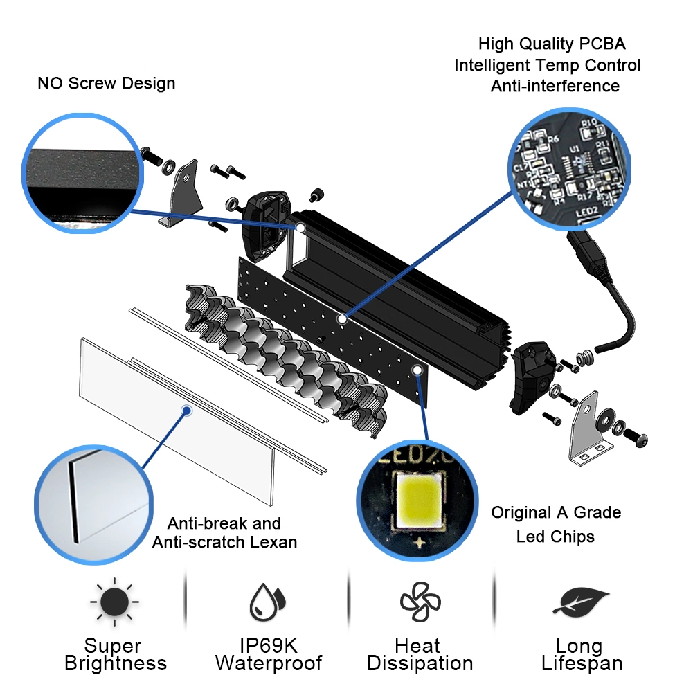 USA Designed Aurora Screwless Double Row R149 LED Light Bar with No Screw