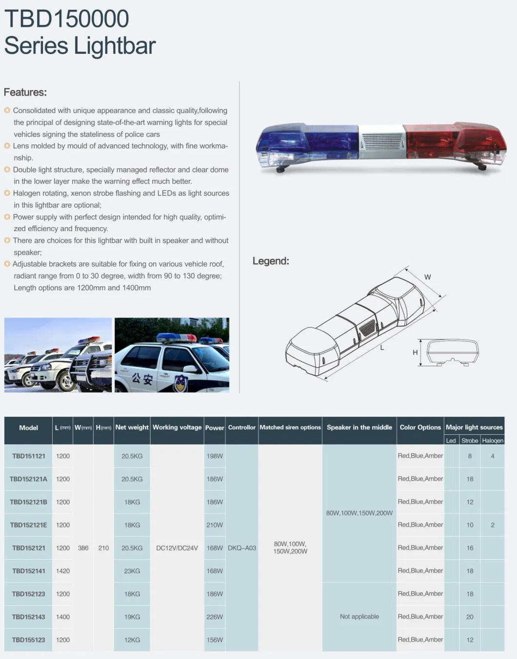 Senken 1200/1400mm 60W 12kg DC12/24V with Speaker &amp; Siren &amp; LED Display Long Light Bar