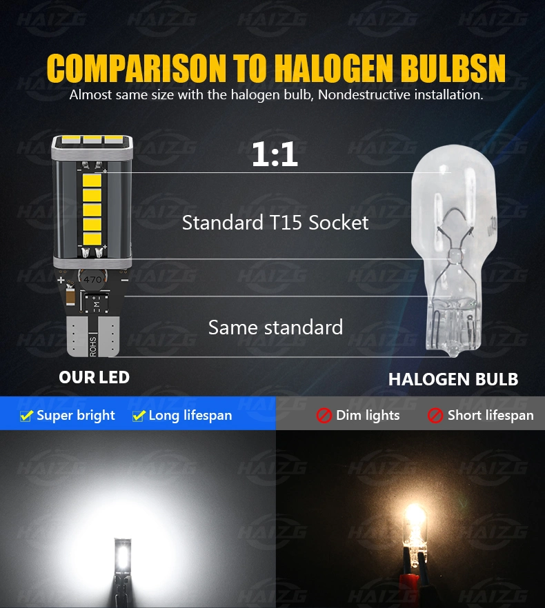 Haizg Auto Truck Lamp T15 19SMD Amber T15 LED Headlight