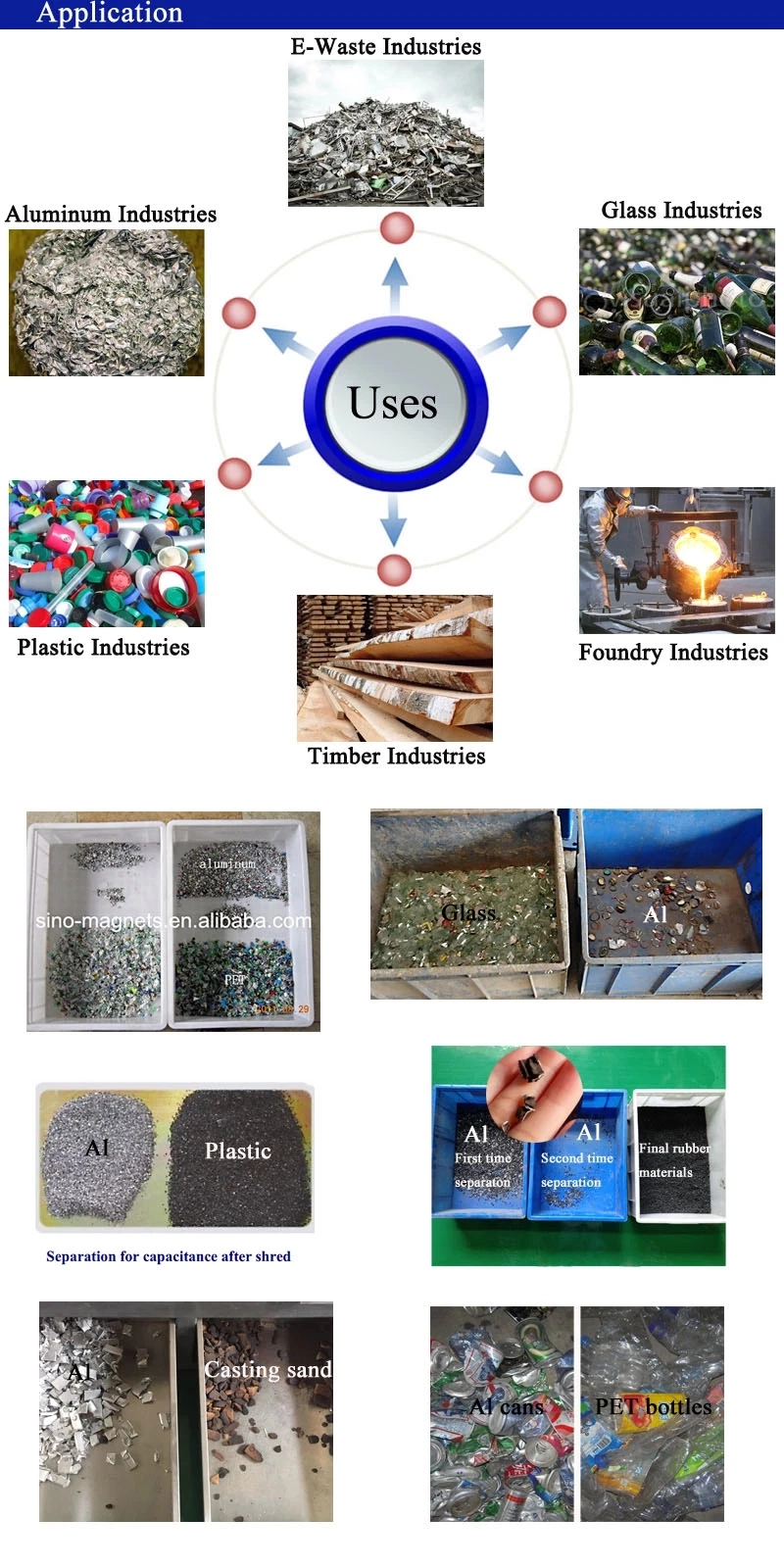 Durable in Use Eddy Current Separator for Non-Ferrous Metal Separation