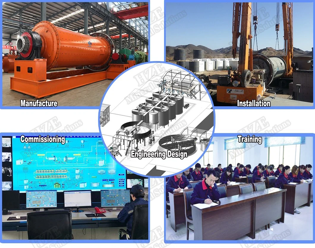 Mining Equipment Iron Ore Grate Ball Mill of Mineral Processing Plant