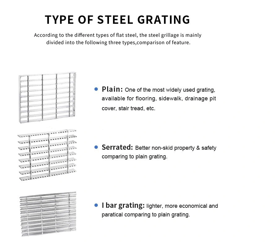 32 X 5 mm Spacing 34 X 38 mm Bar Grate Decking Metal Mesh Flooring Grates 6000 X1000 mm Galvanized Walkway Mesh Grating