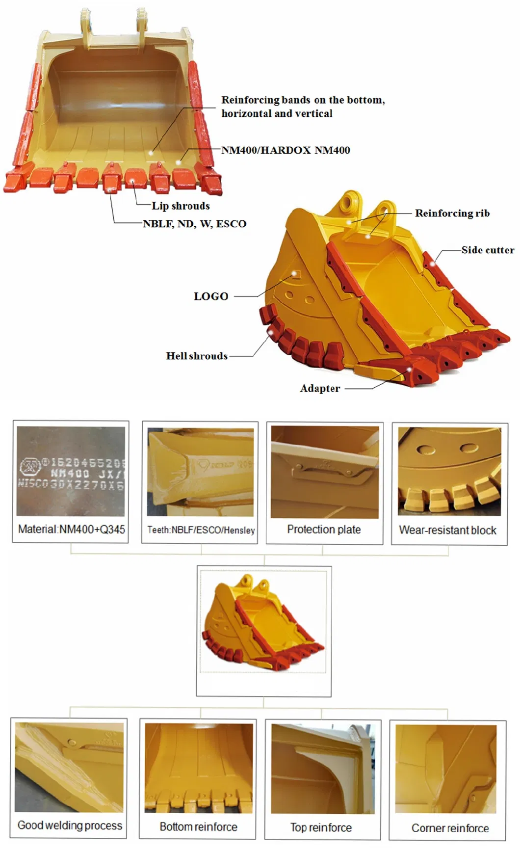 Skeleton Sediment Rock Bucket Grate Bucket Sieve Bucket