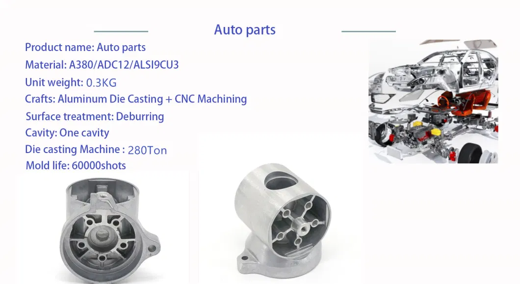 Etal Foundry Factory Provide Low Price Large Aluminum Die Casting Aluminum Alloy ADC12, A380 OEM ODM From 3 G --- 20kgs Easteel