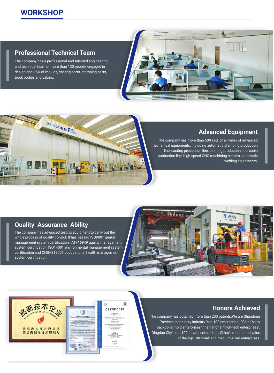 Custom Aluminum Die Casting for LED Housings