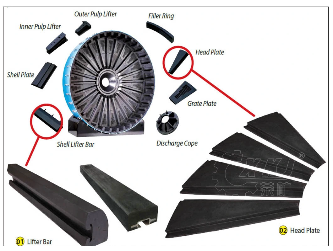 Rubber Casting Liner Lifting Bar Liner Spare Parts for Ball Mill Liner