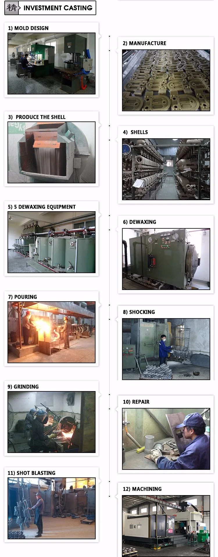 Custom Precision Investment Casting for Stainless Steel Door Hinge