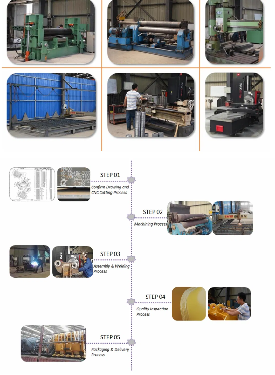 Skeleton Sediment Rock Bucket Grate Bucket Sieve Bucket for Excavator