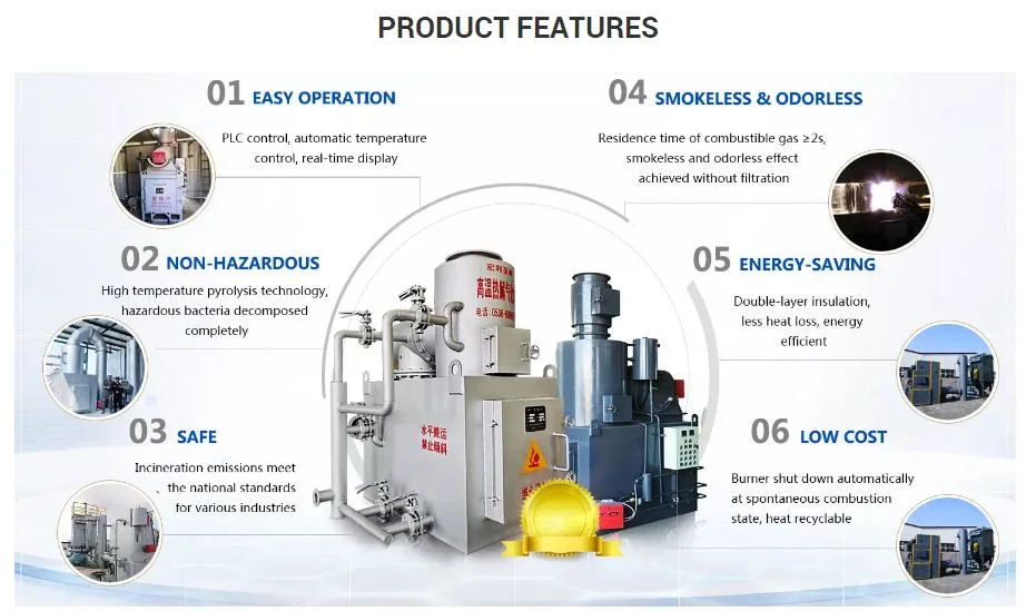 Domestic Waste, Medical Waste, Industrial Waste and Animal Carcass Incinerator