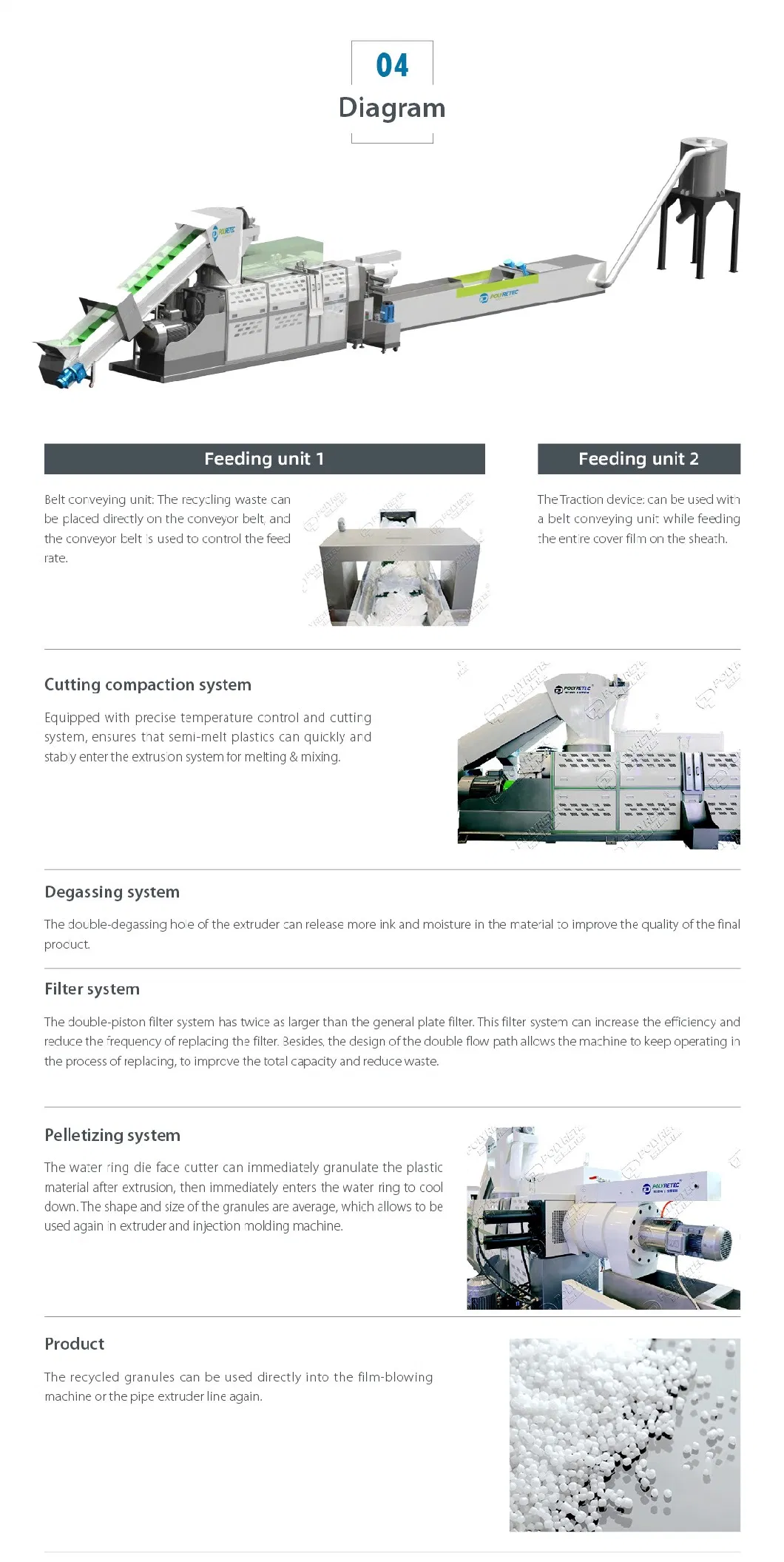 Inhouse Waste PE Film Recycling Machine