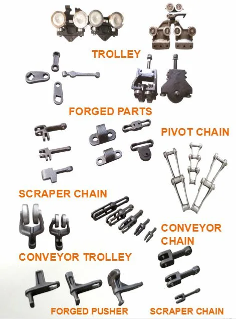 Drop Forged Forked High Broken Load Alloy Steel Forged Conveyor Chain Link