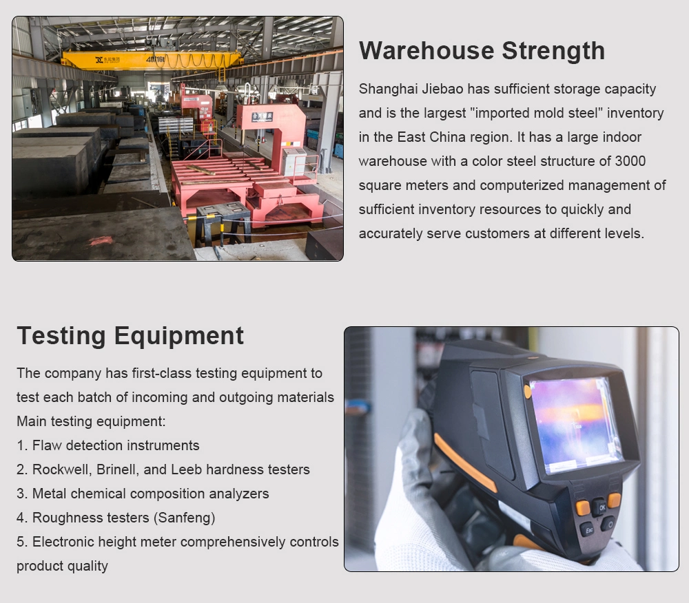 Impact Resistant Mold Steel Plate Material S45c 1045 C45 45# Cold Working Mould Steel