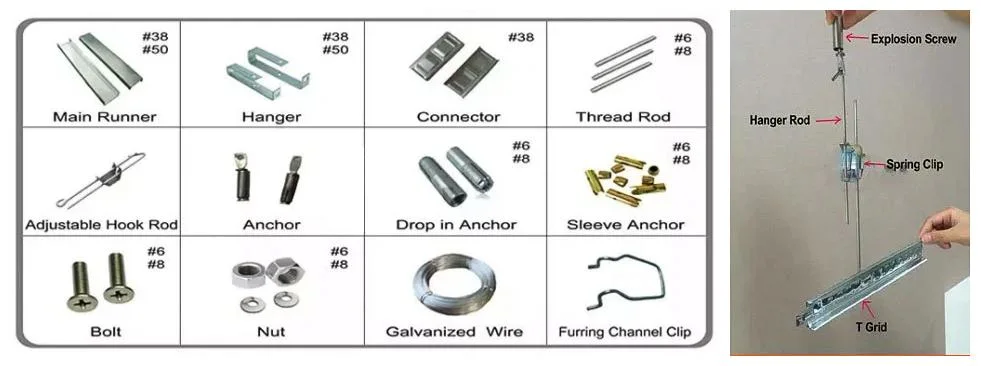 Ceiling Grid False Suspended Galvanized Steel Flat T Bar Flat/Groove/Fut System Tee Grid