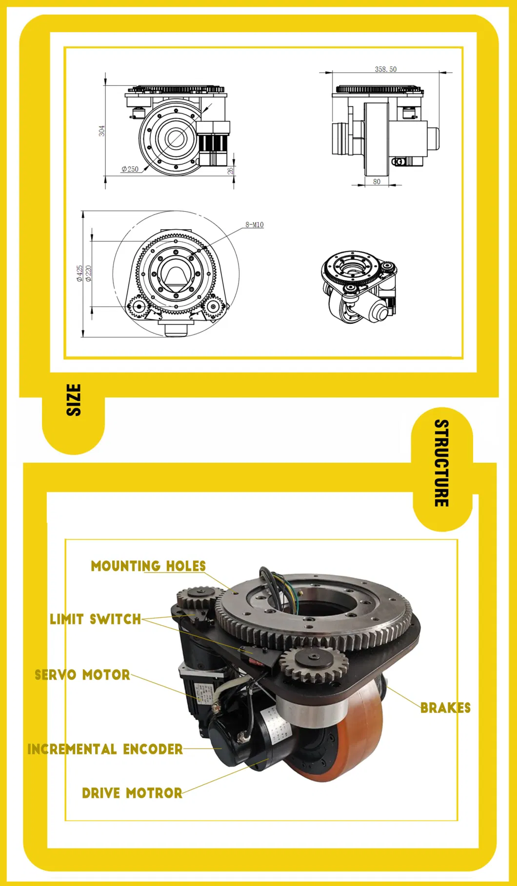 1500W High Efficiency Agv Drive Wheel 3000rpm Steering Fork Lift Agv Wheel AMR Robot Wheel with BLDC Motor Electric Pallet Truck (TZ18-BLDC15S04)