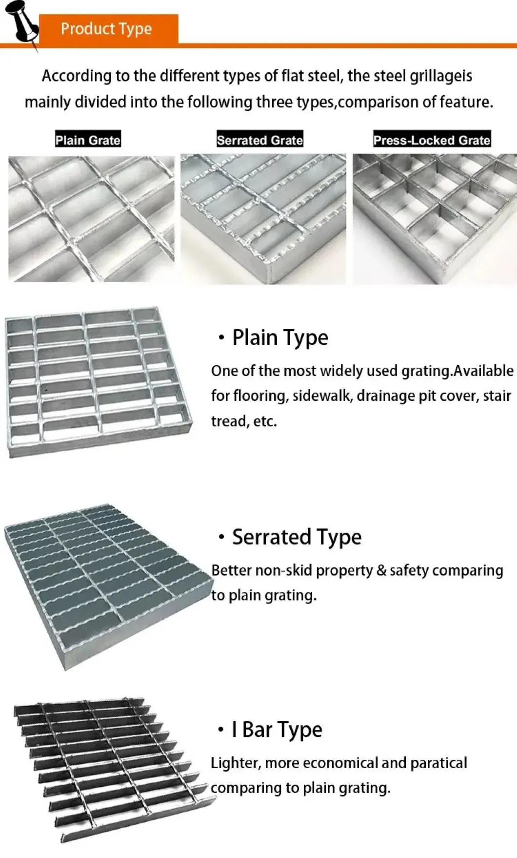 Hot Sale Building Material Hot Dipped Galvanized Steel Grating /Hot DIP Heavy Duty Galvanized Iron Bar Galvanized Steel Grating