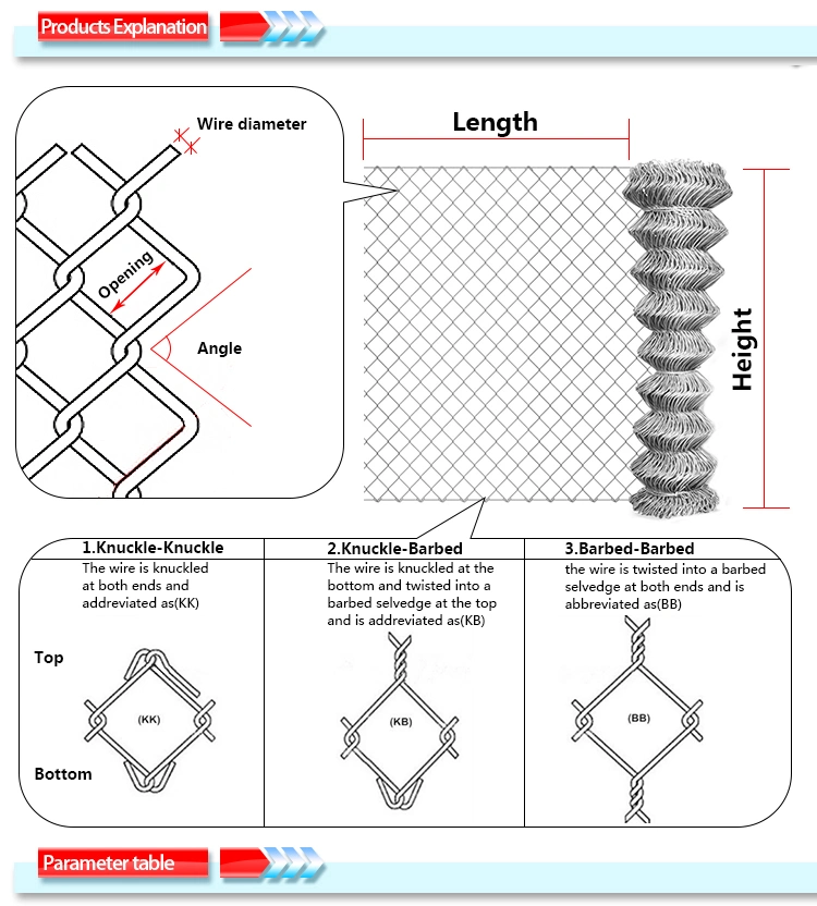 4 Feet High Cyclone Chain Link Pool Safety Wire Fence Philippines