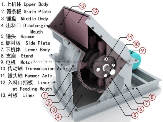 Copper/Iron/Gold Ore Hammer Stone Crusher