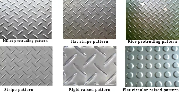 High Quality Grid Galvanized Pattern Coil Board Checkered Plate 1500mm Width and Galvanized Surface Treatment A36 Checkered Steel Plate