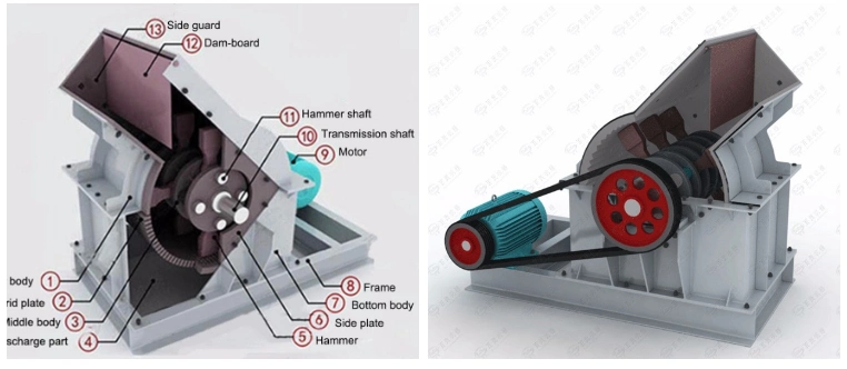 Industrial Gold Copper Iron Ore Hammer Crusher Price