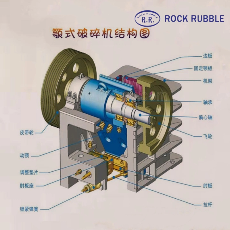 Customize Cast Steel Mining Machinery Parts/Construction Machinery Accessories