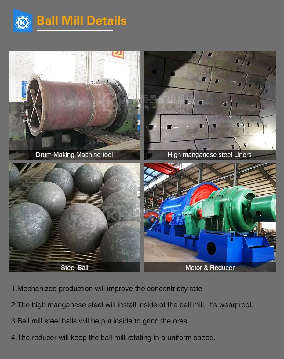 Gold Mining Machine Copper Ore Processing Line High Manganese Steel Liner for Ball Mill