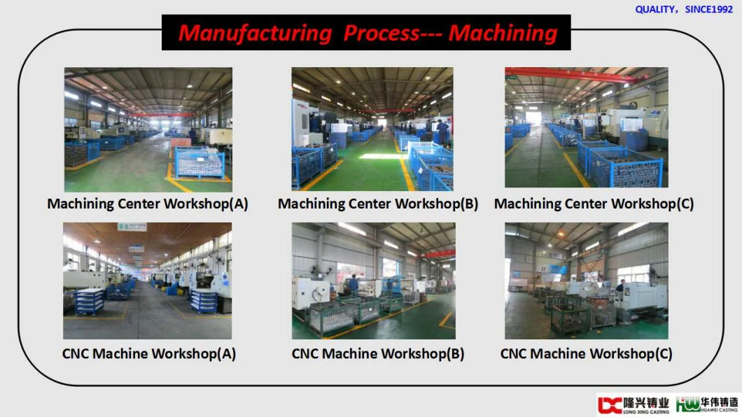 Monthly Deals Lost Wax Investment Casting Process/Precision (carbon&alloy) Steel Casting/Cast Steel