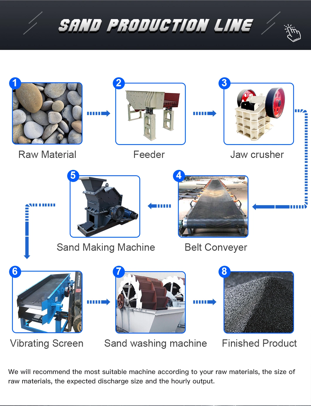 Electric Motor Power PC 400*600 Model Hammer Crusher with Reasonable Price