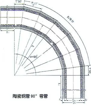 Backpack Wear-Resistant Ceramic Lining Elbow for Pulverized Coal Slurry Slag Aluminum Liquid