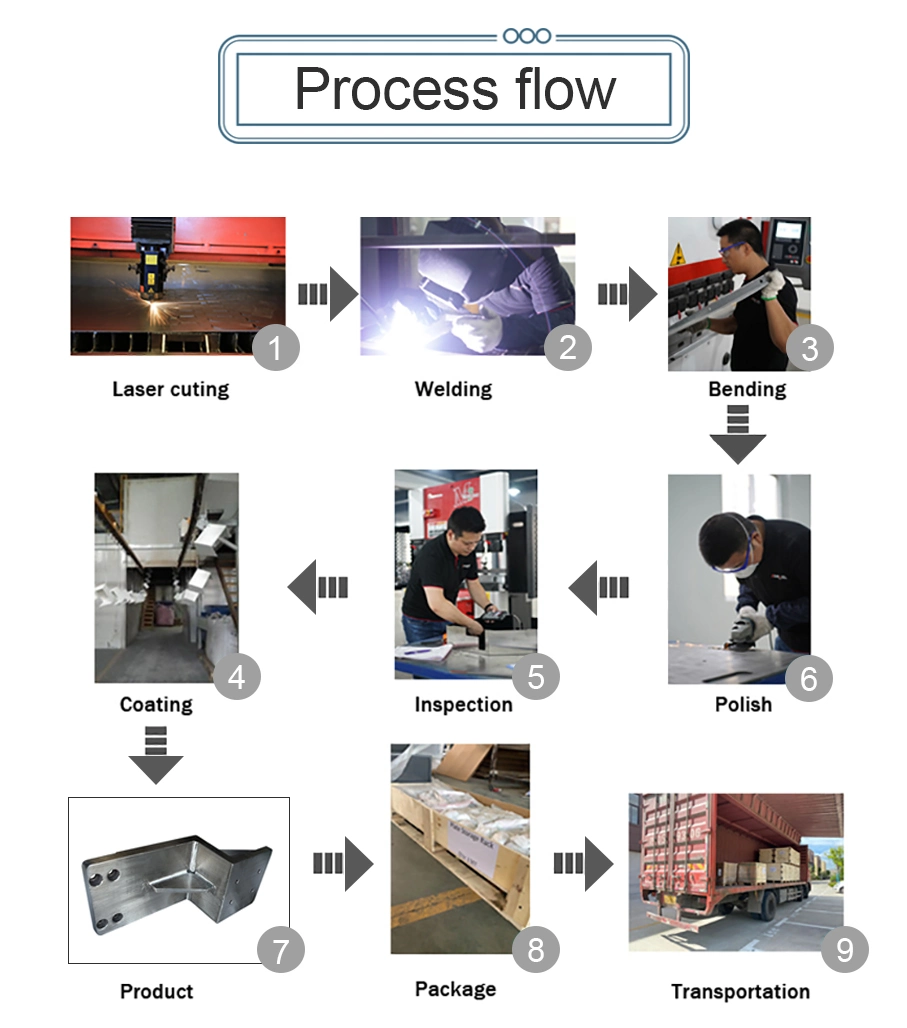 OEM High Precise Steel Butt Fusion Welded/Weld/Soldadura/Welding Build Construction Parts