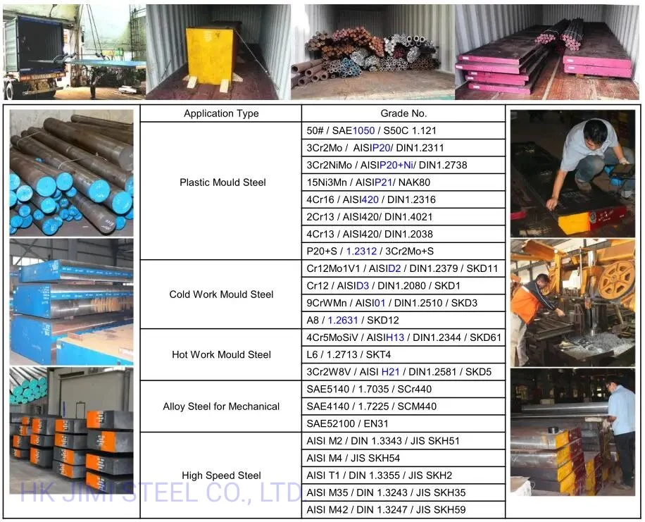 Machined Steel Bar SAE8620, Alloy Steel Round Bar