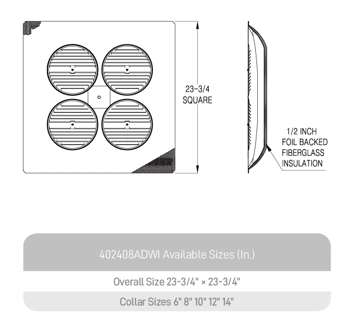 T-Bar Steel Perforated Supplydiffuser with Adjustable Deflectorsand Insulation