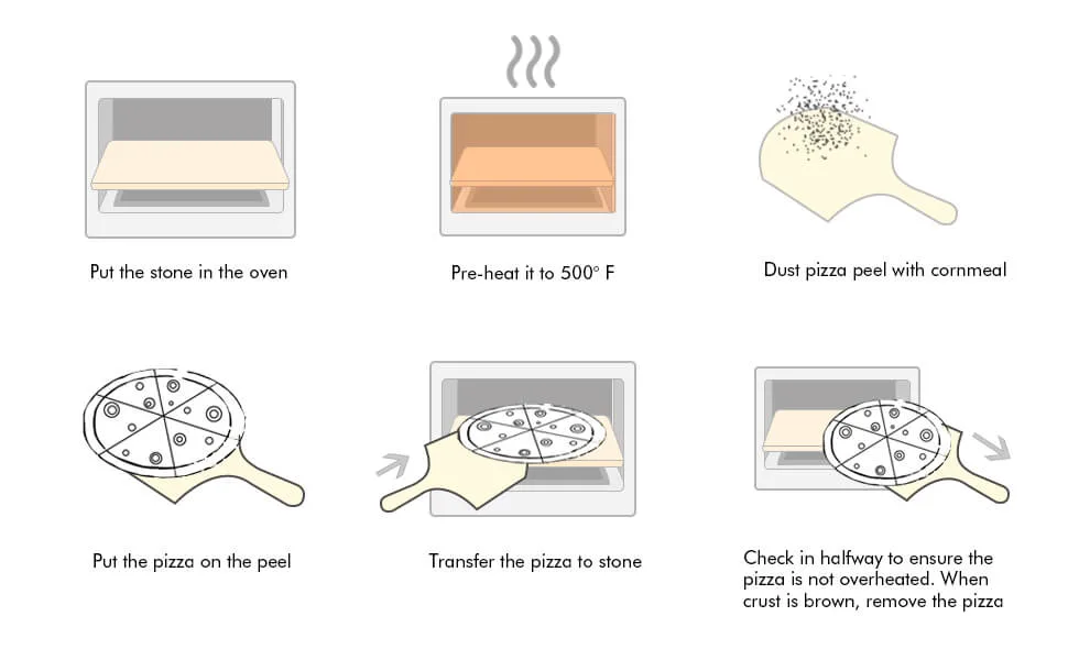 Reversible Pizza Stone for Versatile Use in Oven or Grill