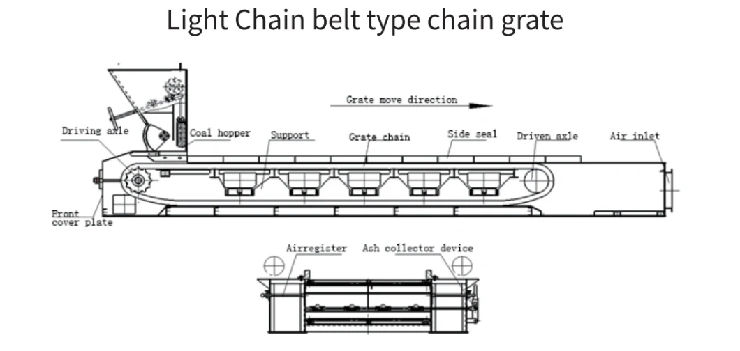 2t Coal Biomass Fired Boiler Chain Grate