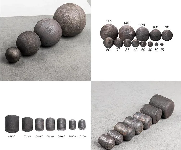 Wholesale Price Mill Stainless Grinding Media Forged Quick-Wear Steel Balls Mill Parts