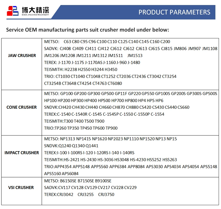 Apply to HP400/HP500 Cone Crusher Spare Parts Bronze Socket Liner