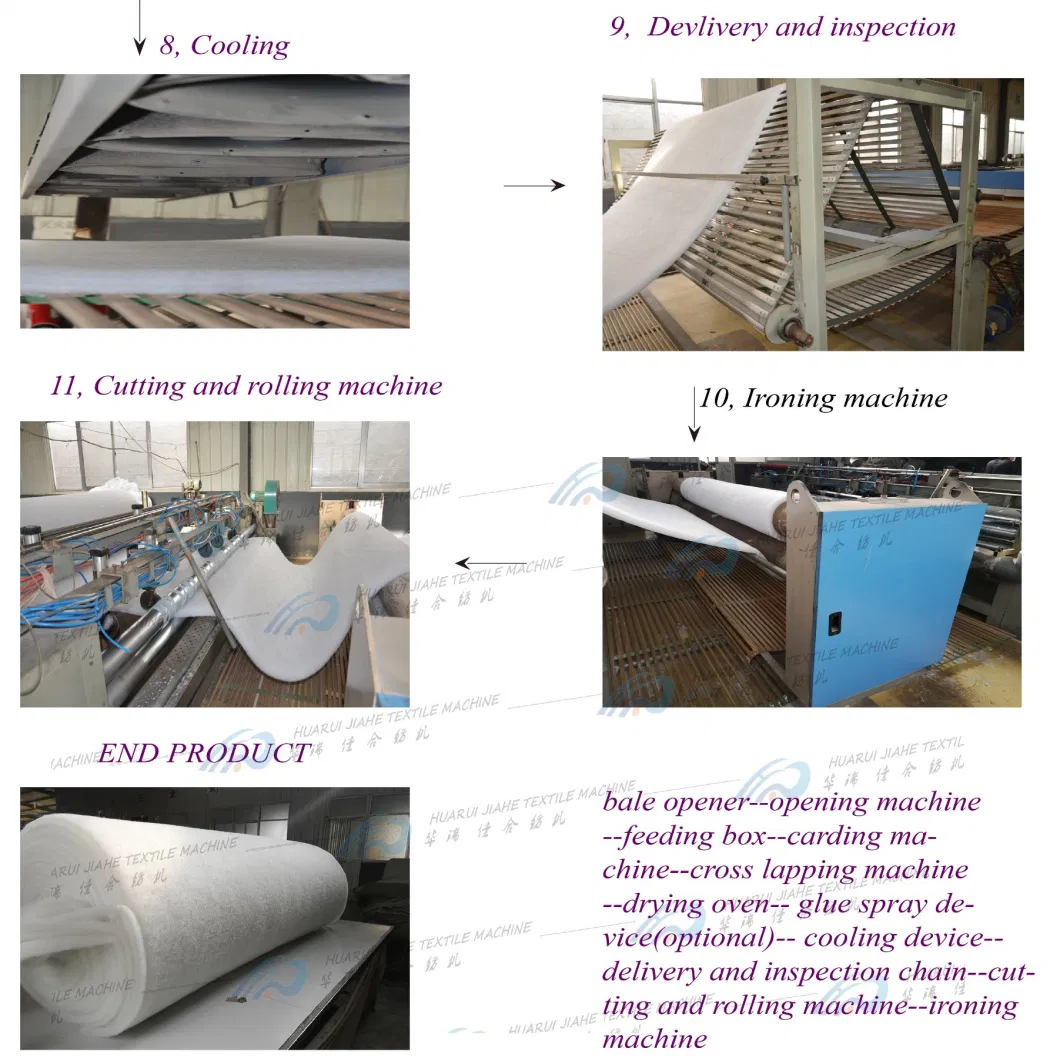 Thermal and Heat Resistant Non Woven Fabric Heat-Insulating Gloves Machine Thermal Bonding Heating Oven for Glue Free Nonwoven Interlayer Cotton Wadding Line