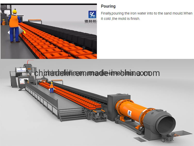 Delynn Cast Open Molding Line for Casting Iron Water Pumps Metal Parts