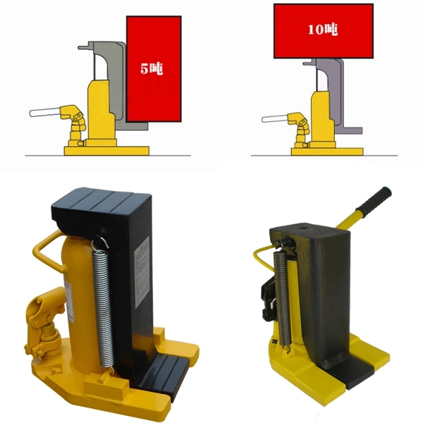 Hydraulic Toe Jack Price List and Pictures Revolving Jack The Toe Parts and Head Parts and Veered Flexibly Toe Jack Applications