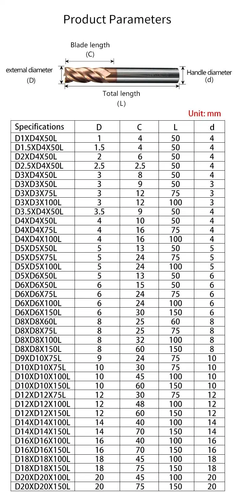 Milling Cutter Carbide End Alloy Coating HRC50/60/65 Tungsten Steel Tool CNC Machines Tools for Lathe 2/3/4 Flutes Carbide Mill