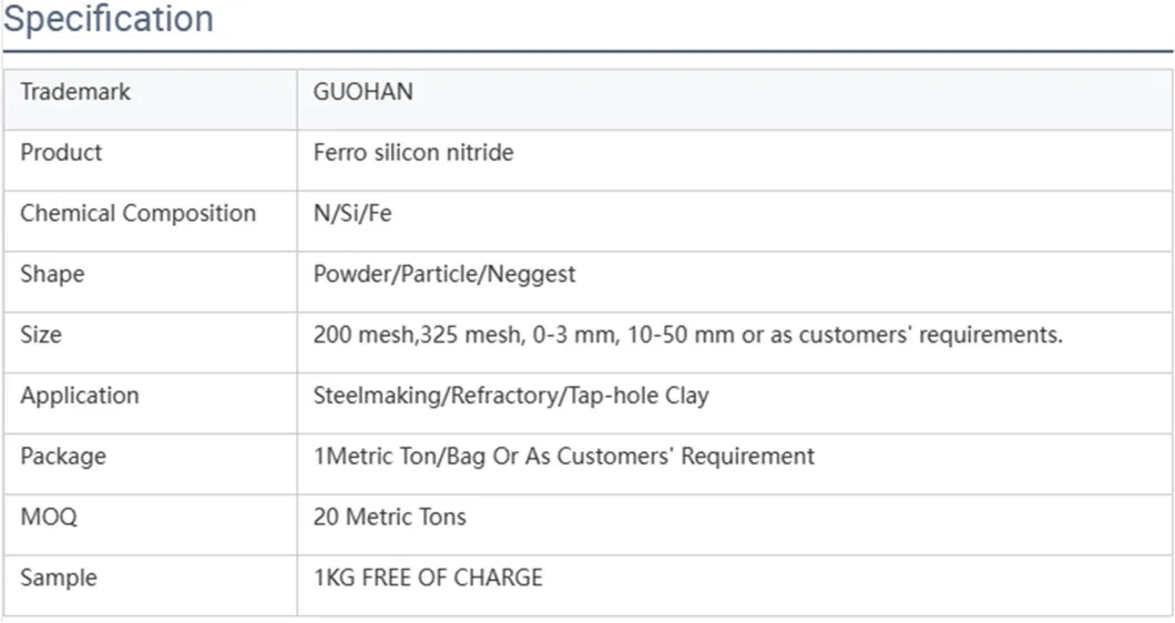 Reasonable Price Ferro Silicon Nitride Alloy Lump Granule Powder for Casting