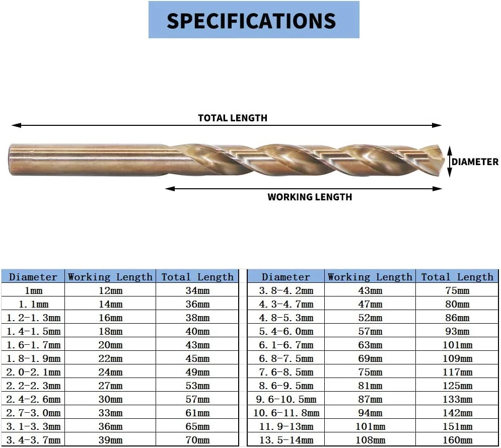 HSS Metric M35 Cobalt Steel Extremely Heat Resistant Twist Drill Bit with Straight Shank to Cut Through Hard Metals Such as Stainless Steel and Cast Iron