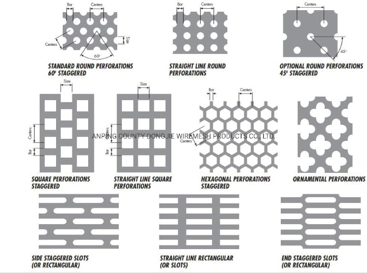 Exterior Construction Stainless Steel Perforated Metal Mesh Facade Cladding