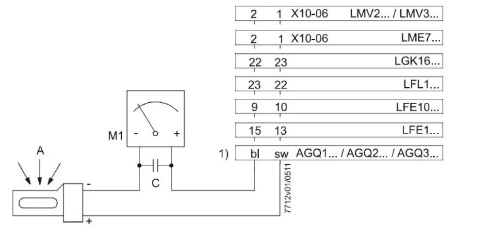 Foudry Production Jate Qrb3 Flame Detector Sensor for Industrial Boiler Parts