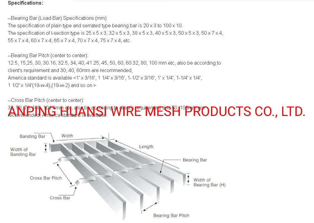 Hot Dipped Galvanized Serrated Steel Grating for UAE Oil&Gas Project