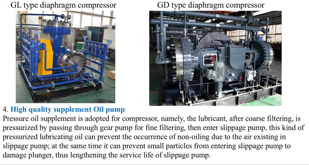 Helium Booster Compressor 150bar 200bar for Boiler Parts Production