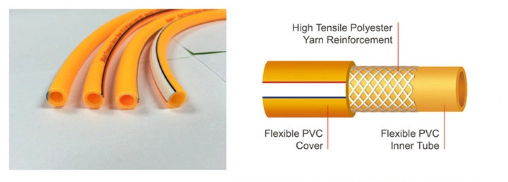 Reusable Oil Resistant Hydraulic PVC Water Spray Hose