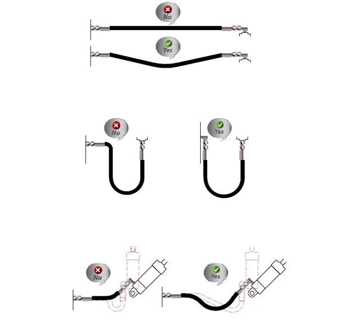 Heat Resistant Oil Hose with Steel Wire Braiding (EN853-1SN)