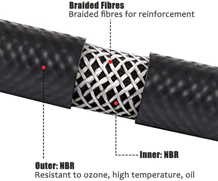 High Resistant Automotive Braided Nitrile Rubber Hoses Flexible Intake Air Hose Custom Oil / Fuel Line Hose