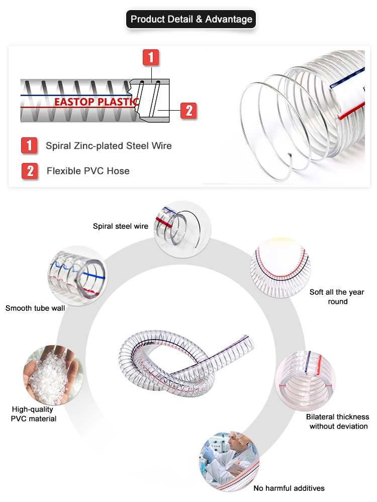 Food Grade 5/16~10 Inch PVC Spiral Clear Steel Wire Reinforced Spring Hose for Power, Oil Water, Milk Transfer and Fishman