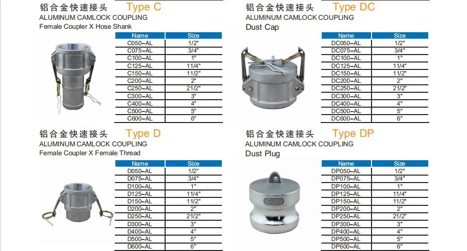 Wholesale Factory Cam&Groove/Stainless Steel/Aluminum/Brass/PP/Nylon/DIN/Autolock/Self-Locking Pipe Fitting Connector Quick Camlock Coupling